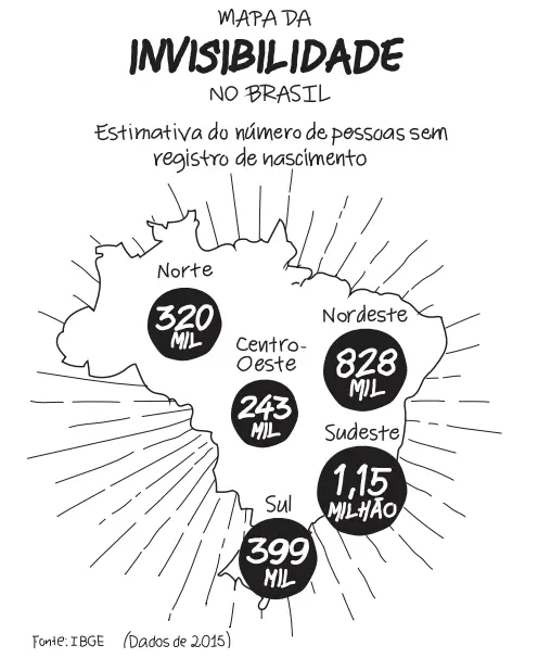 Imagem de redação 2021